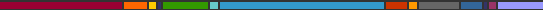 Color Bar